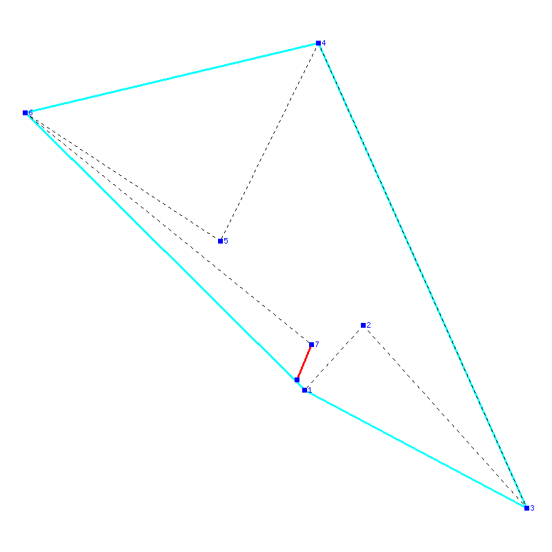 Flugauswertung